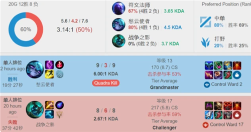 一颗熠熠生 一颗熠熠生