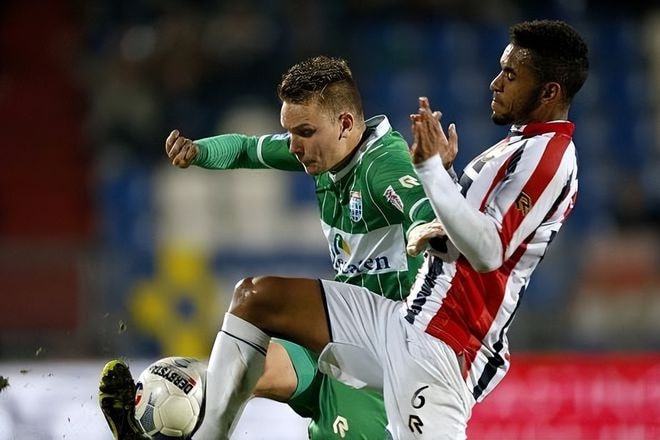 的操作空間 的操作空間