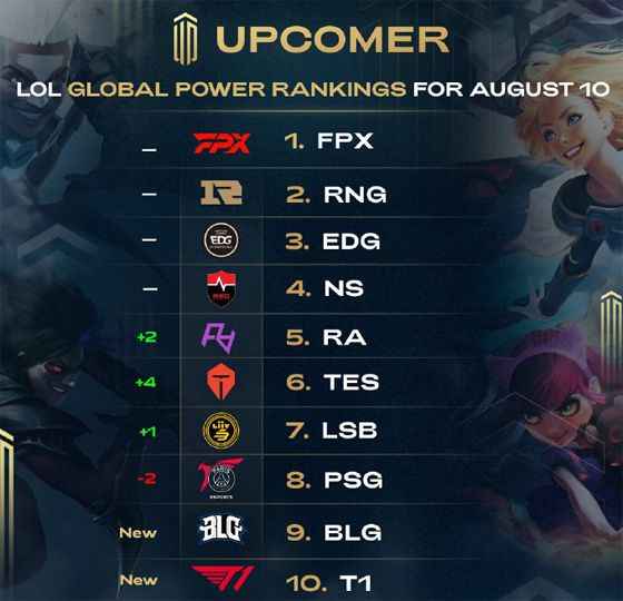 芒特的表现 芒特的表现