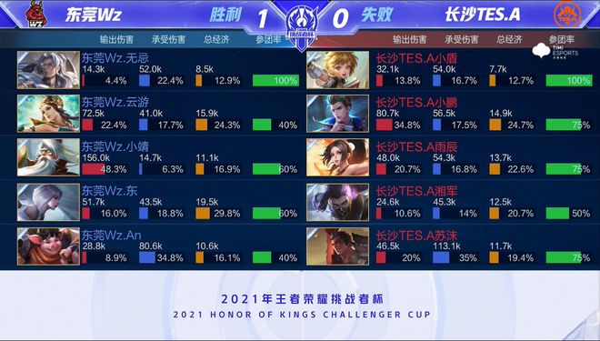 应清晰可见