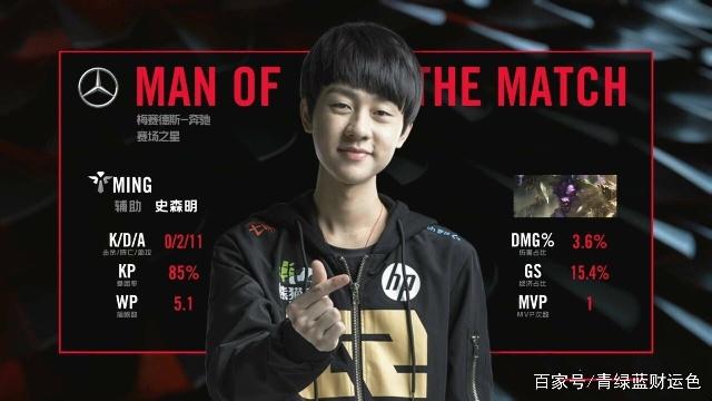 最小暴露面